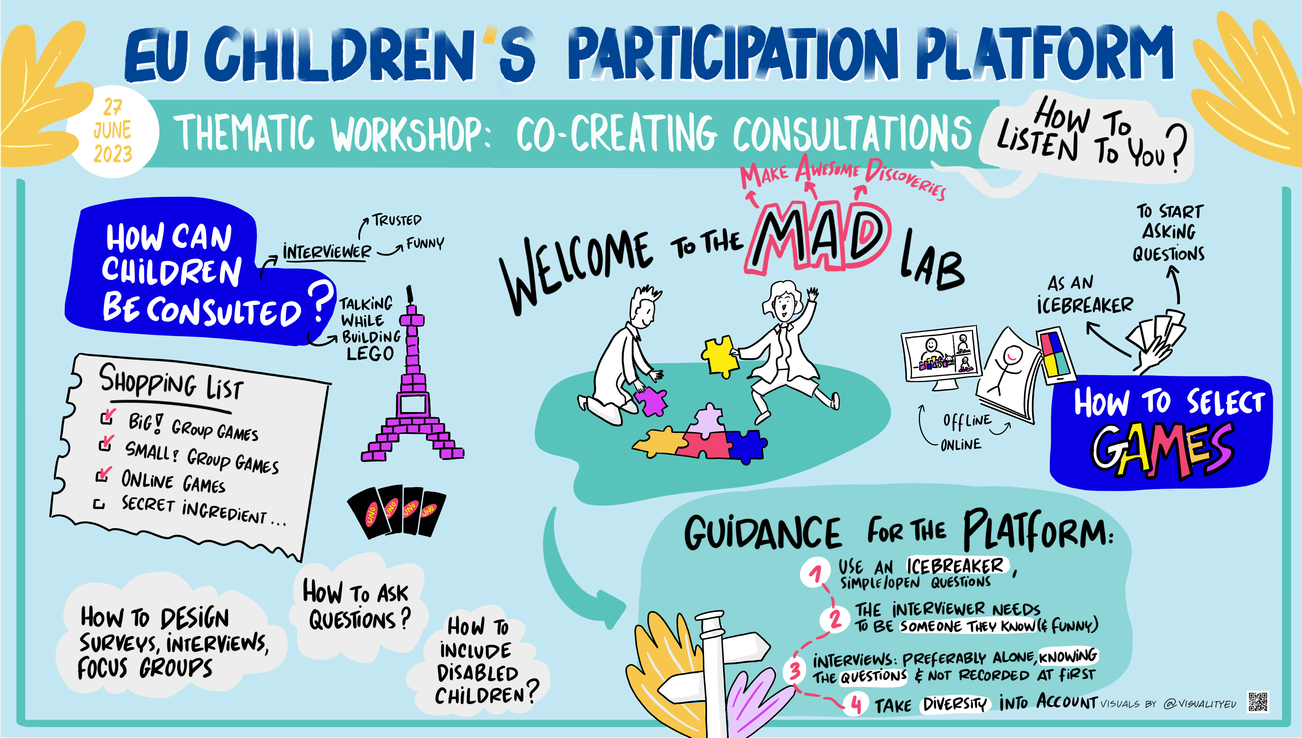 Suggestions from children on how adults could better interact with children during consultations.   