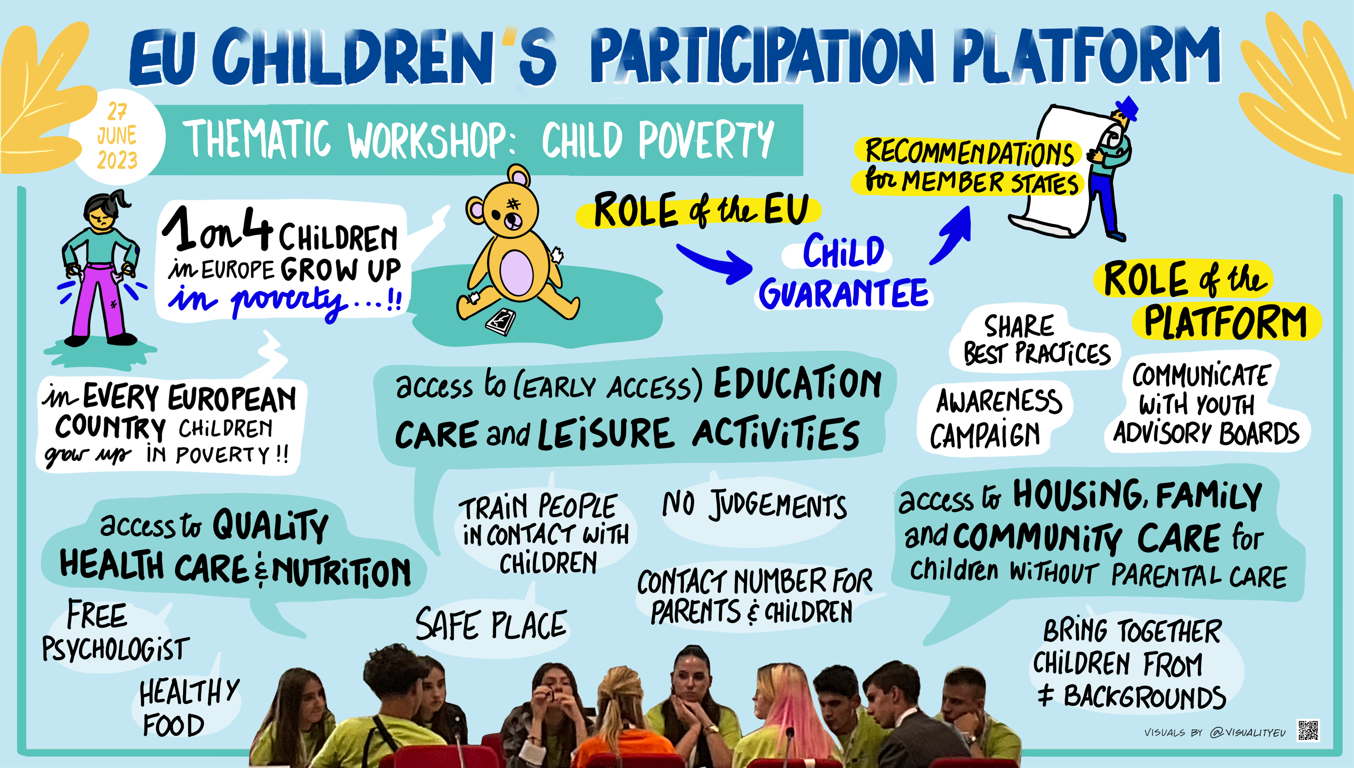 Children workshop on child poverty – EU role, Platform impact, and Member State recommendations