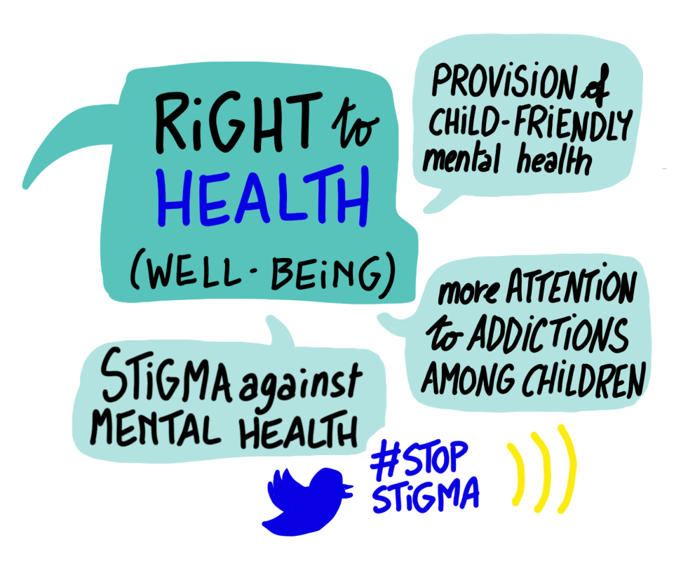 A graphic recording illustrating the rights of children to health and well-being and the importance of stopping the stigma surrounding mental health.
