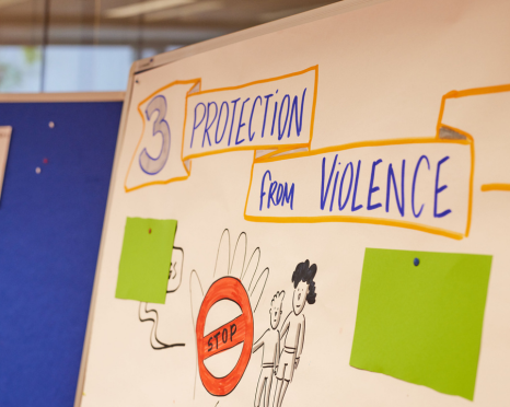 A flip chart showing a workshop theme: Protection from violence 