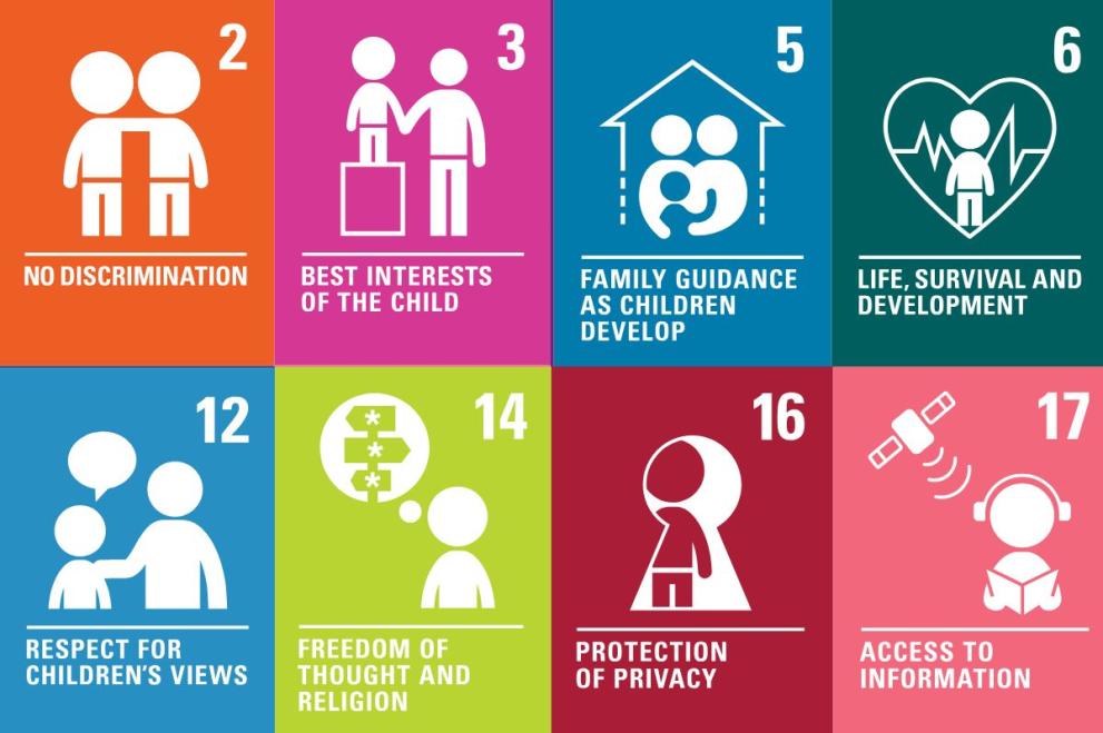View of a United Poster which shows the different children's rights.