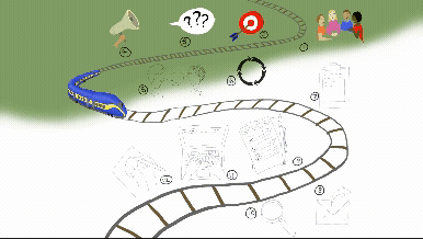 A train moving across the different action stations of the Rise and Reflectgroup