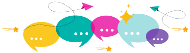 Request machine translation image